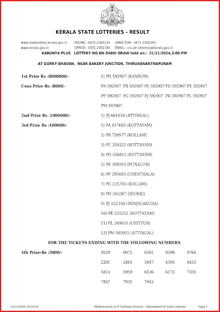 kn-548-live-karunya-plus-lottery-result-today-kerala-lotteries-results-21-11-2024-keralalottery.info_page-0001