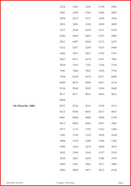 ff-6-live-fifty-fifty-lottery-result-today-kerala-lotteries-results-03-07-2022-keralalottery.info_page-0002