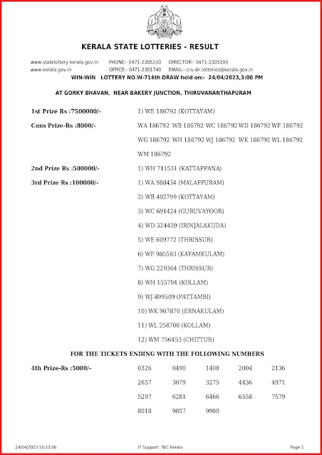 w-716-live-win-win-lottery-result-today-kerala-lotteries-results-24-04-2023-keralalottery.info_page-0001