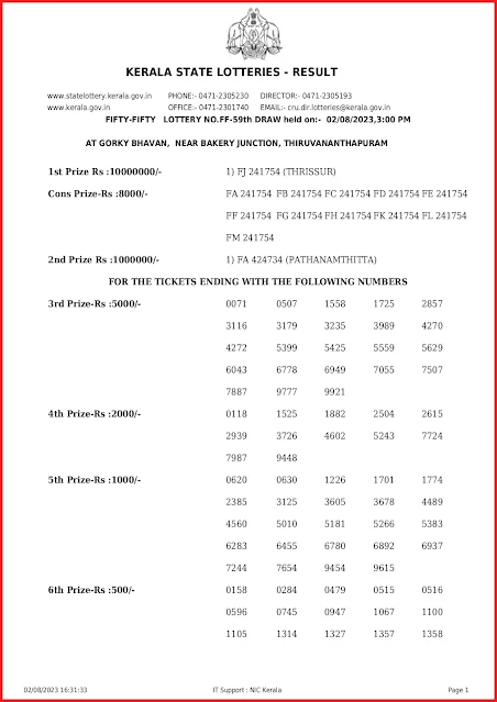 ff-59-live-fifty-fifty-lottery-result-today-kerala-lotteries-results-02-08-2023-keralalottery.info_page-0001