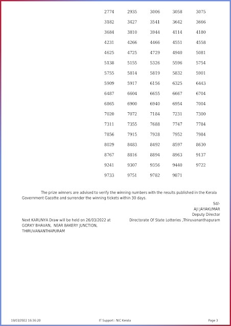 kr-541-live-karunya-lottery-result-today-kerala-lotteries-results-19-03-2022-keralalottery.info_page-0003