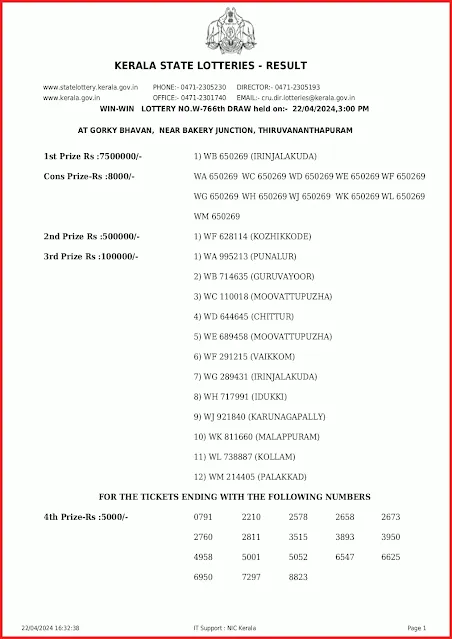 w-766-live-win-win-lottery-result-today-kerala-lotteries-results-22-04-2024-keralalottery.info_page-0001