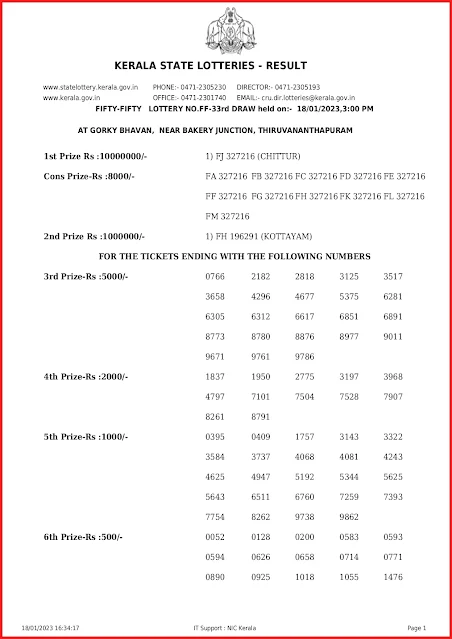ff-33-live-fifty-fifty-lottery-result-today-kerala-lotteries-results-18-01-2023-keralalottery.info_page-0001
