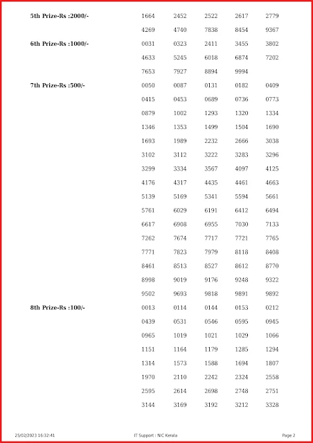 kr-590-live-karunya-lottery-result-today-kerala-lotteries-results-25-02-2023-keralalottery.info_page-0002 kr-590-live-karunya-lottery-result-today-kerala-lotteries-results-25-02-2023-keralalottery.info_page-0002