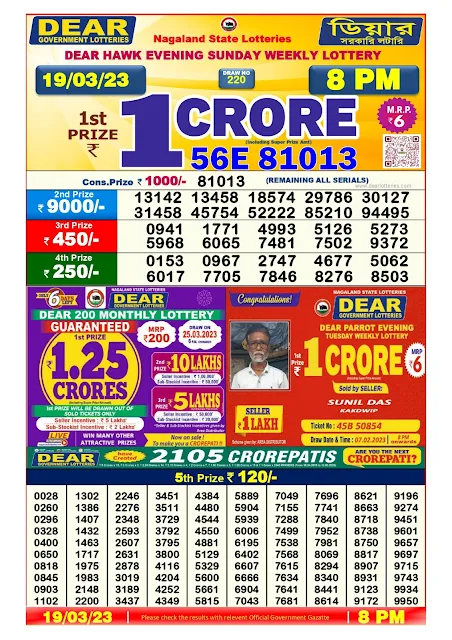 nagaland-lottery-result-19-03-2023-dear-hawk-evening-sunday-today-8-pm