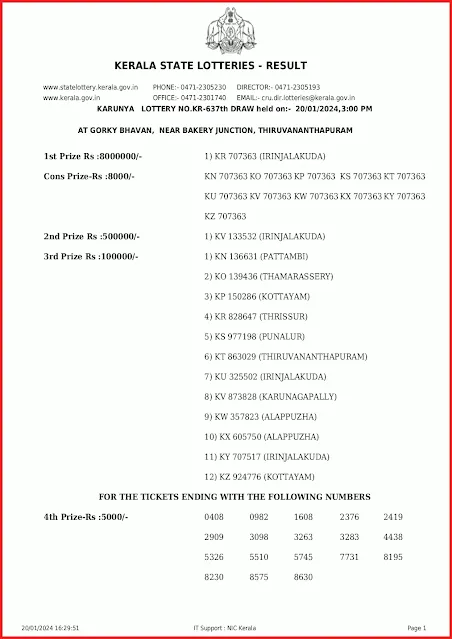 kr-637-live-karunya-lottery-result-today-kerala-lotteries-results-20-01-2024-keralalottery.info_page-0001 kr-637-live-karunya-lottery-result-today-kerala-lotteries-results-20-01-2024-keralalottery.info_page-0001
