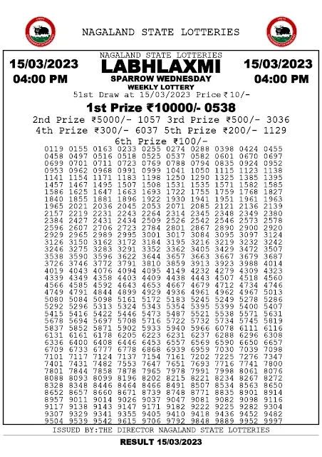 nagaland-lottery-result-15-03-2023-labhlaxmi-sparrow-wednesday-today-4-pm