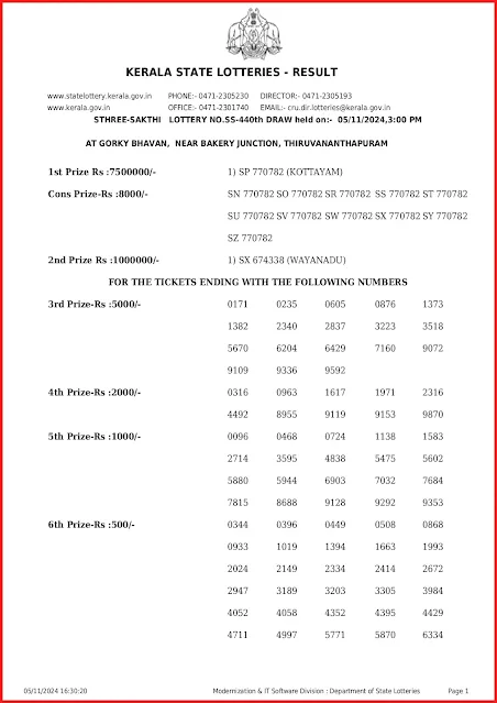 ss-440-live-sthree-sakthi-lottery-result-today-kerala-lotteries-results-05-11-2024-keralalottery.info_page-0001