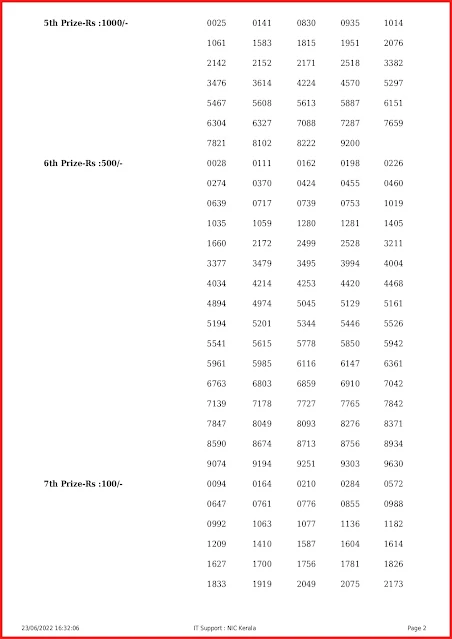 kn-426-live-karunya-plus-lottery-result-today-kerala-lotteries-results-23-06-2022-keralalottery.info_page-0002