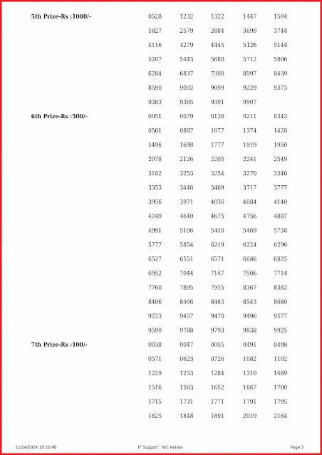 kn-517-live-karunya-plus-lottery-result-today-kerala-lotteries-results-11-04-2024-keralalottery.info_page-0002