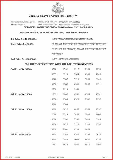 ff-73-live-fifty-fifty-lottery-result-today-kerala-lotteries-results-15-11-2023-keralalottery.info_page-0001