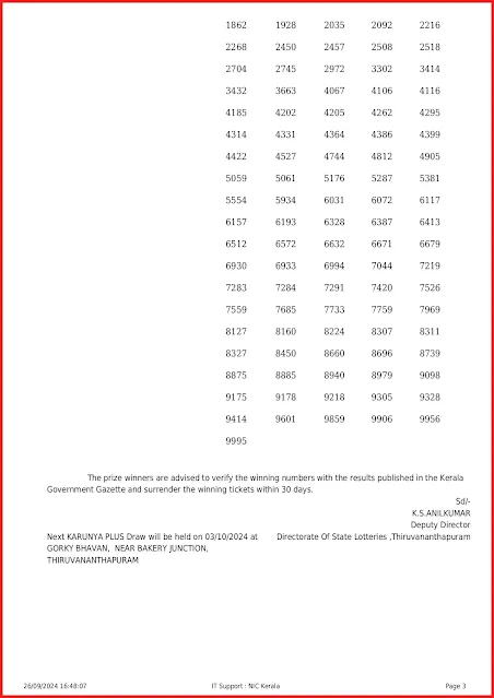 karunya-plus-kerala-lottery-result-kn-540-today-26-09-2024-keralalottery.info_page-0003