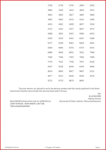 kr-604-live-karunya-lottery-result-today-kerala-lotteries-results-03-06-2023-keralalottery.info_page-0003