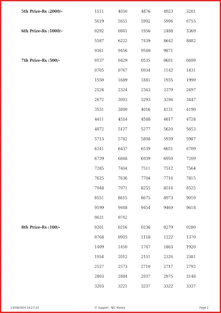 w-788-live-win-win-lottery-result-today-kerala-lotteries-results-23-09-2024-keralalottery.info_page-0002