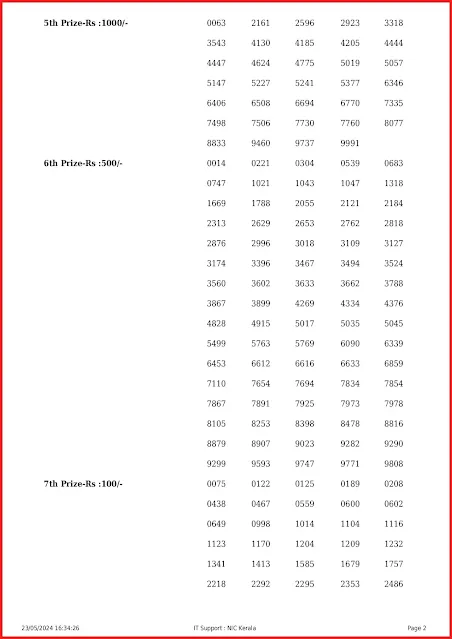 kn-523-live-karunya-plus-lottery-result-today-kerala-lotteries-results-23-05-2024-keralalottery.info_page-0002
