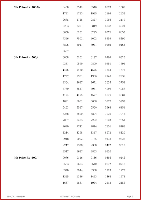 nr-310-live-nirmal-lottery-result-today-kerala-lotteries-results-06-01-2023-keralalottery.info_page-0002
