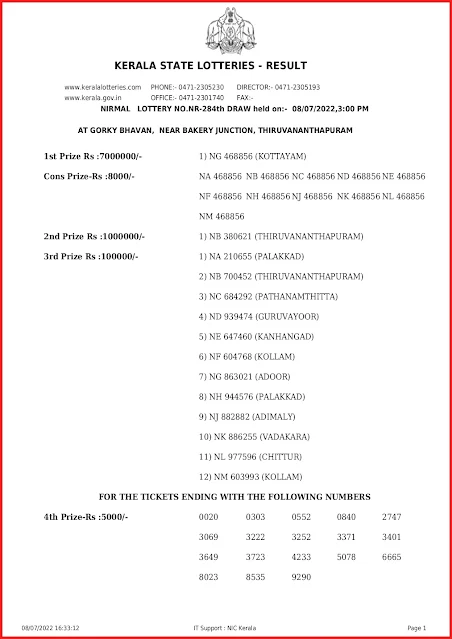 nr-284-live-nirmal-lottery-result-today-kerala-lotteries-results-08-07-2022-keralalottery.info_page-0001