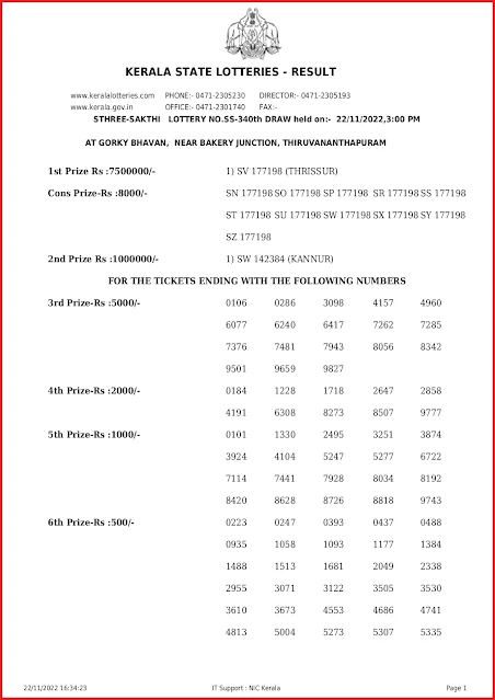 ss-340-live-sthree-sakthi-lottery-result-today-kerala-lotteries-results-22-11-2022-keralalottery.info_page-0001