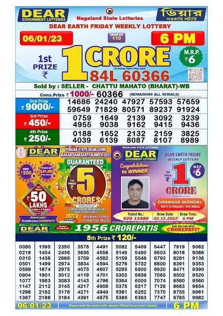nagaland-lottery-result-06-01-2023-dear-earth-friday-today-6-pm-keralalottery.info