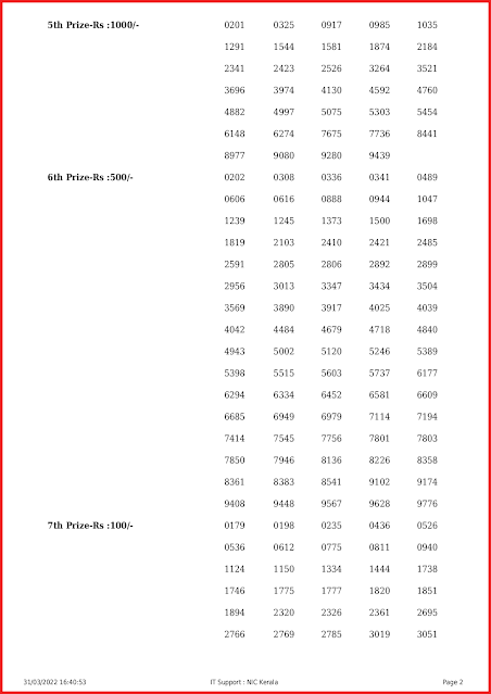 kn-414-live-karunya-plus-lottery-result-today-kerala-lotteries-results-31-03-2022-keralalottery.info_page-0002