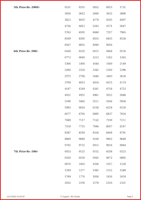 kn-430-live-karunya-plus-lottery-result-today-kerala-lotteries-results-21-07-2022-keralalottery.info_page-0002