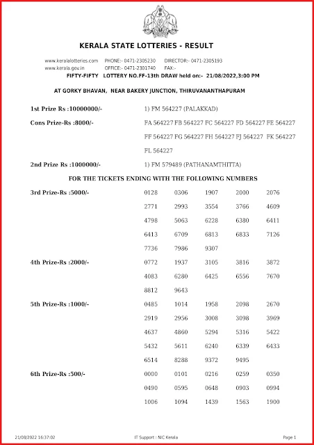 ff-13-live-fifty-fifty-lottery-result-today-kerala-lotteries-results-21-08-2022-keralalottery.info_page-0001