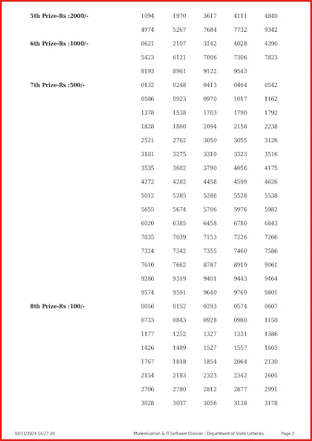 kr-678-live-karunya-lottery-result-today-kerala-lotteries-results-02-11-2024-keralalottery.info_page-0002