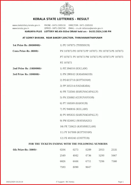kn-503-live-karunya-plus-lottery-result-today-kerala-lotteries-results-04-01-2024-keralalottery.info_page-0001