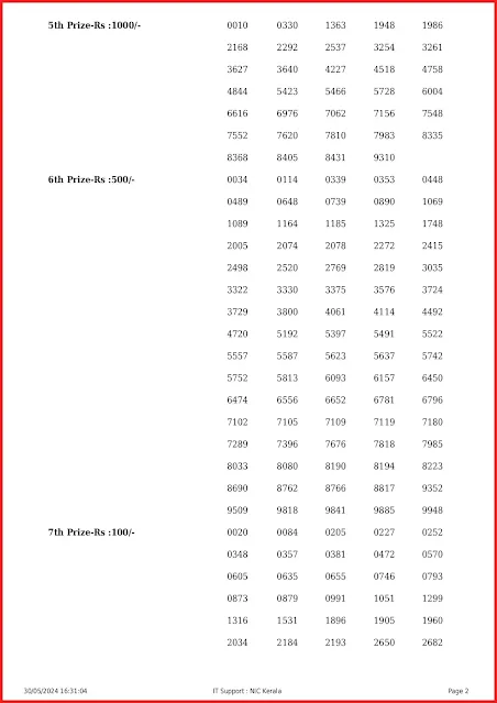 kn-524-live-karunya-plus-lottery-result-today-kerala-lotteries-results-30-05-2024-keralalottery.info_page-0002