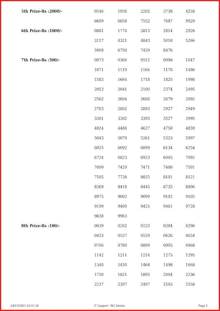 w-728-live-win-win-lottery-result-today-kerala-lotteries-results-24-07-2023-keralalottery.info_page-0002