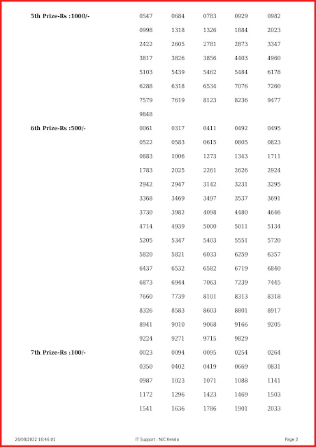 nr-291-live-nirmal-lottery-result-today-kerala-lotteries-results-26-08-2022-keralalottery.info_page-0002