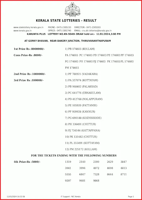 kn-504-live-karunya-plus-lottery-result-today-kerala-lotteries-results-11-01-2024-keralalottery.info_page-0001