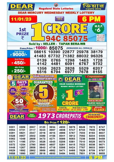 nagaland-lottery-result-11-01-2023-dear-eagle-evening-wednesday-today-8-pm-keralalottery.info
