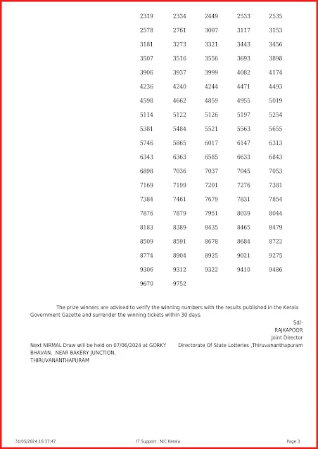 nr-382-live-nirmal-lottery-result-today-kerala-lotteries-results-31-05-2024-keralalottery.info_page-0003