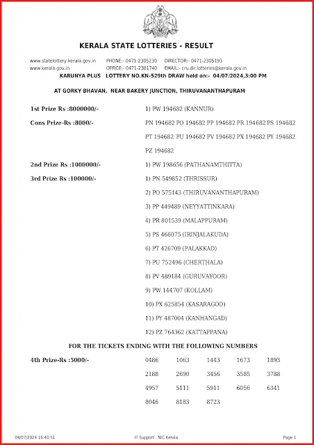 kn-529-live-karunya-plus-lottery-result-today-kerala-lotteries-results-04-07-2024-keralalottery.info_page-0001