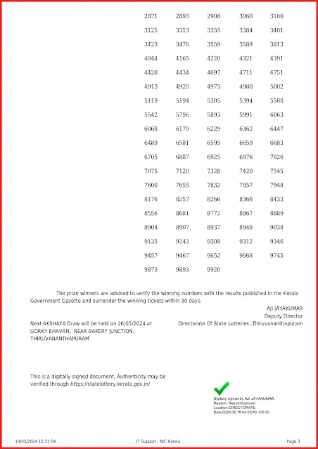ak-652-live-akshaya-lottery-result-today-kerala-lotteries-results-19-05-2024-keralalottery.info_page-0003