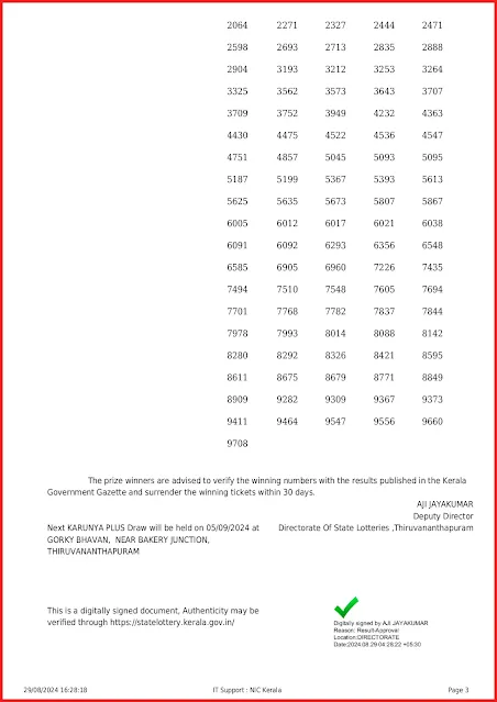 kn-536-live-karunya-plus-lottery-result-today-kerala-lotteries-results-29-08-2024-keralalottery.info_page-0003