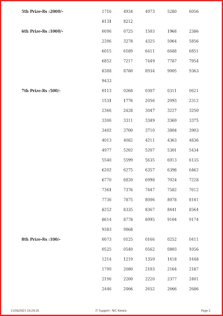 ak-603-live-akshaya-lottery-result-today-kerala-lotteries-results-11-06-2023-keralalottery.info_page-0002