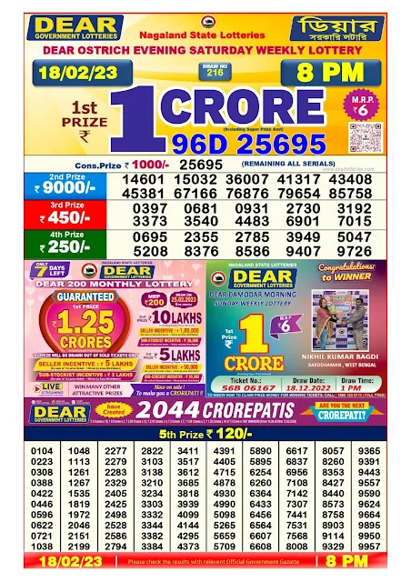 nagaland-lottery-result-18-02-2023-dear-ostrich-evening-saturday-today-8-pm
