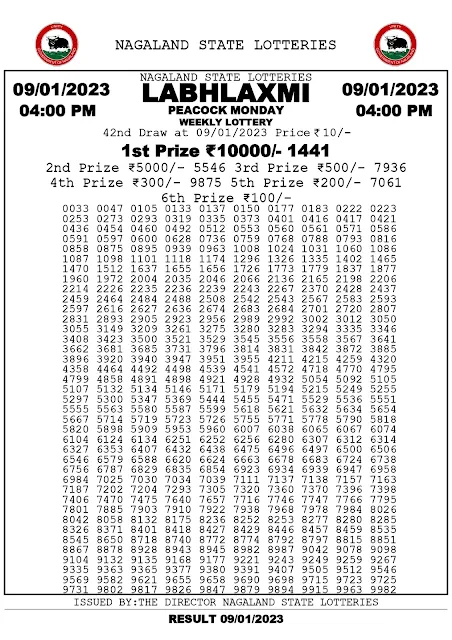 nagaland-lottery-result-09-01-2023-labhlaxmi-peacock-monday-today-4-pm-keralalottery.info