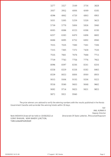 ak-560-live-akshaya-lottery-result-today-kerala-lotteries-results-03-08-2022-keralalottery.info_page-0003