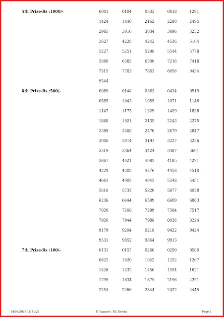 nr-324-live-nirmal-lottery-result-today-kerala-lotteries-results-14-04-2023-keralalottery.info_page-0002 nr-324-live-nirmal-lottery-result-today-kerala-lotteries-results-14-04-2023-keralalottery.info_page-0002