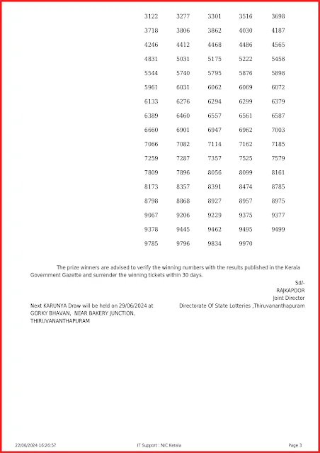 kr-659-live-karunya-lottery-result-today-kerala-lotteries-results-22-06-2024-keralalottery.info_page-0003