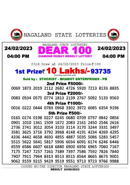 nagaland-lottery-result-24-02-2023-dear-100-diamond-friday-today-4-pm