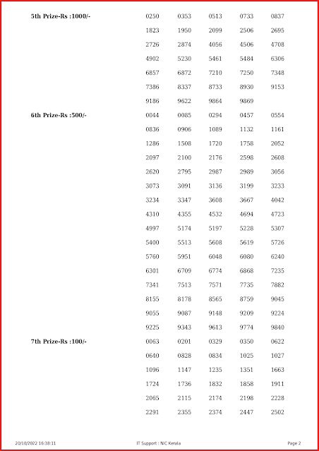 kn-442-live-karunya-plus-lottery-result-today-kerala-lotteries-results-20-10-2022-keralalottery.info_page-0002