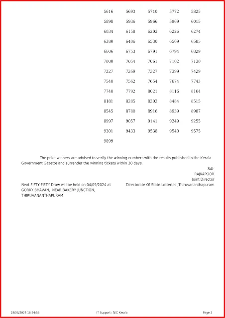 ff-108-live-fifty-fifty-lottery-result-today-kerala-lotteries-results-28-08-2024-keralalottery.info_page-0003