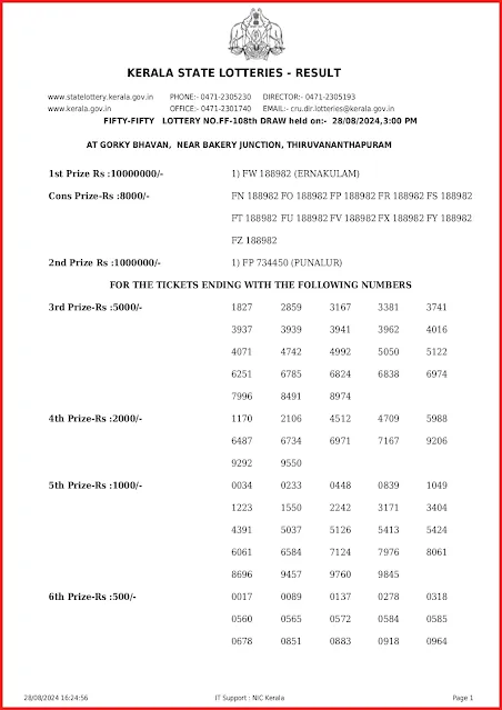 ff-108-live-fifty-fifty-lottery-result-today-kerala-lotteries-results-28-08-2024-keralalottery.info_page-0001