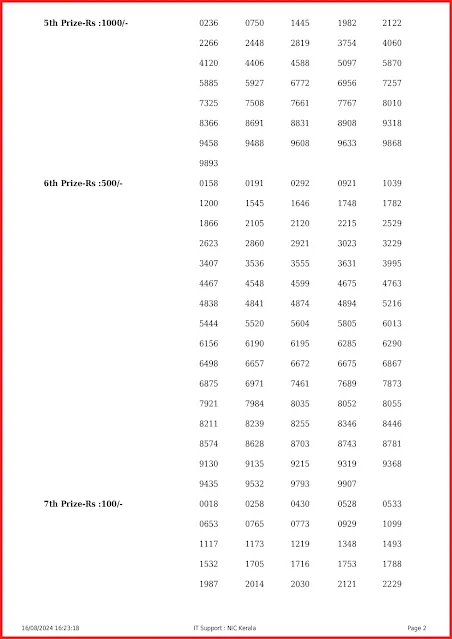 nr-393-live-nirmal-lottery-result-today-kerala-lotteries-results-16-08-2024-keralalottery.info_page-0002