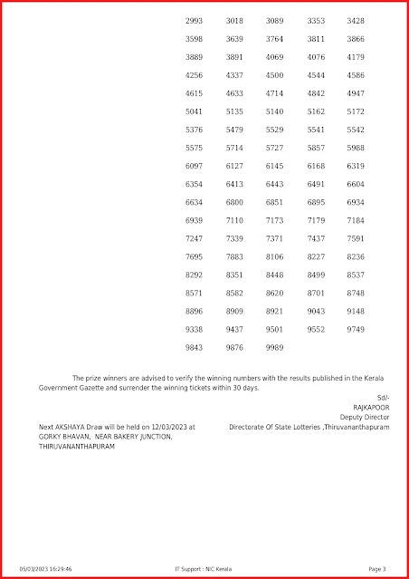 ak-590-live-akshaya-lottery-result-today-kerala-lotteries-results-05-03-2023-keralalottery.info_page-0003