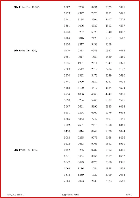 kn-485-live-karunya-plus-lottery-result-today-kerala-lotteries-results-31-08-2023-keralalottery.info_page-0002